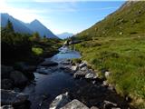 Parkplatz Innerfragant - Baumbachspitze